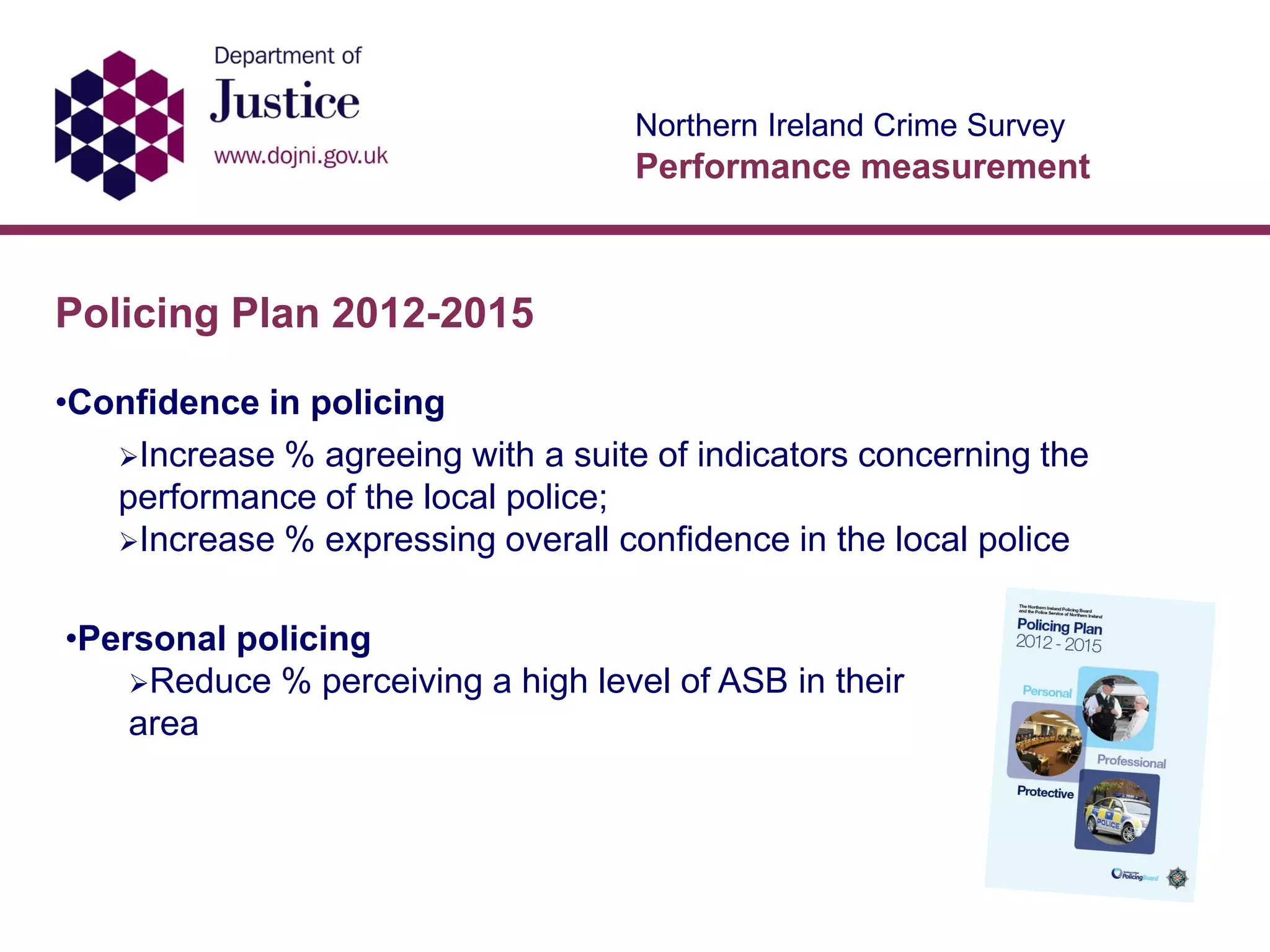 Northern Ireland Crime Survey
Performance measurement
Policing Plan 2012-2015
•Confidence in policing
Increase % agreeing with a suite of indicators concerning the
performance of the local police;
Increase % expressing overall confidence in the local police
•Personal policing
Reduce % perceiving a high level of ASB in their
area
 