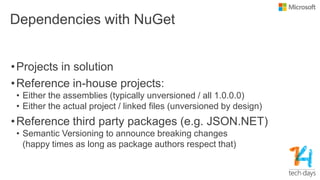 Dependencies with NuGet
•Projects in solution
•Reference in-house projects:
• Either the assemblies (typically unversioned / all 1.0.0.0)
• Either the actual project / linked files (unversioned by design)
•Reference third party packages (e.g. JSON.NET)
• Semantic Versioning to announce breaking changes
(happy times as long as package authors respect that)
 