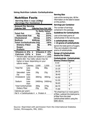 Using Nutrition Labels: Carbohydrates
                                              Serving Size
Nutrition Facts                               Look at the serving size. All the
                                              information on the label is based
 Serving Size 1 cup (228g)
                                              on this portion.
 Servings Per Container 2
                                              Servings per Container
Amount Per Serving
Calories 260          Calories from Fat 120   The number of servings
                                              contained in the package.
                           % Daily Value*
Total Fat                  13g        20%     Guidelines for Carbohydrate
  Saturated Fat              5g       25%     Look at the total grams of
Cholesterol             30mg          10%     carbohydrate in the serving size.
Sodium                660mg           28%     1 carbohydrate choice
Total Carbohydrate 31g                 10%    = 15 grams of carbohydrate
  Dietary Fiber              0g          0%
                                              Ignore the total grams of sugars.
  Sugar                      5g
                                              They are included in the total
  Protein                    5g
                                              grams of carbohydrate.
 Vitamin A 4% •             Vitamin C 2%
                                              Range of Carbohydrate
 Calcium 15% •              Iron        4%
                                              Grams Per Choice
* Percent daily values are based on a 2,000
  calorie diet. Your daily values may be      Carbohydrate Carbohydrate
  higher or lower depending on your           Grams/Choice Choices
                                                            1/2
  calorie needs:                               6-10
               Calories: 2,000      2,500      11-20             1
 Total Fat     Less        65g      80g        21-25             1 1/2
               than
  Saturated Less           20g      25g        26-35             2
  Fat          than                            36-40             2 1/2
 Cholesterol Less          300mg 300mg         41-50             3
               than
                                               51-55             3 1/2
 Sodium        Less        2400mg 2400mg
               than                            56-65             4
 Total Carbohydrate        300g     375g       66-70             4 1/2
  Dietary Fiber            25g      30g        71-80             5
Calories per gram:                            *If a food has 5 or more grams
Fat 9 • Carbohydrate 4 • Protein 4            of fiber, subtract the total grams
                                              of fiber from the total
                                              carbohydrate before using the
                                              table above.


Source: Reprinted with permission from the International Diabetes
Center, Minneapolis, MN; 2001.
 