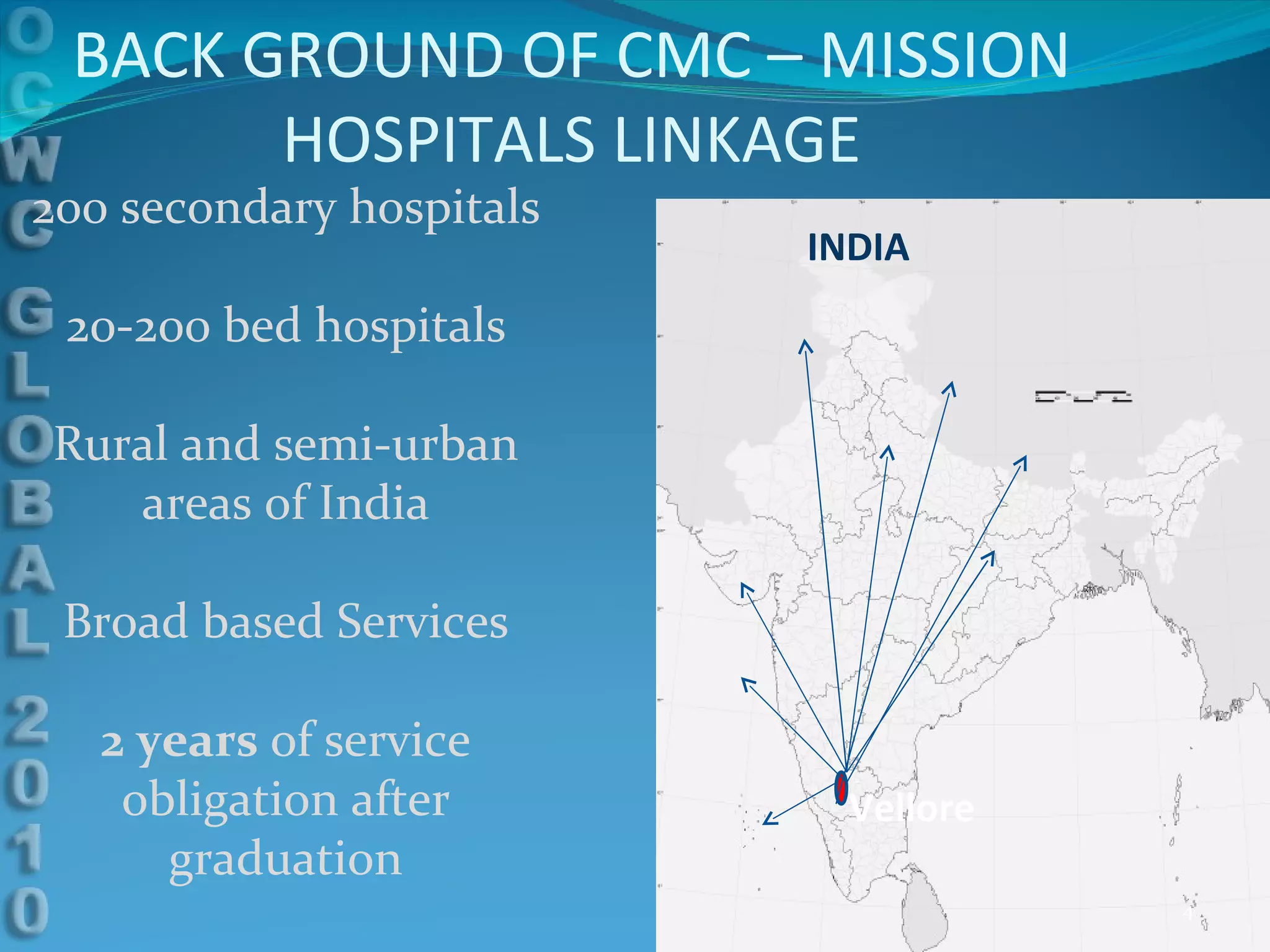 Vellore INDIA 200 secondary hospitals 20-200 bed hospitals Rural and semi-urban areas of India Broad based Services 2 years  of   service obligation after graduation BACK GROUND OF CMC – MISSION HOSPITALS LINKAGE 