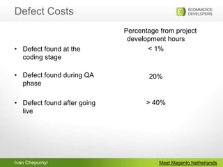 Defect CostsMeet Magento NetherlandsPercentage from project development hours< 1%20%> 40%Defect found at the coding stageDefect found during QA phaseDefect found after going live