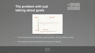 The problem with just"
talking about goals
• This should be about learning, getting better, not just hitting a mark!
• You should reward for behaviors not just end results
 