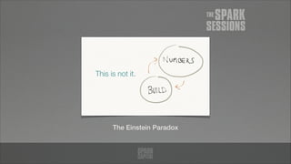 This is not it.
The Einstein Paradox
 