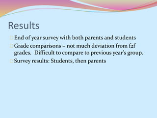 Results 
End of year survey with both parents and students 
Grade comparisons – not much deviation from f2f 
grades. Difficult to compare to previous year’s group. 
Survey results: Students, then parents 
 