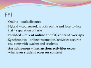FYI 
Online – 100% distance 
Hybrid – coursework is both online and face-to-face 
(f2f ); separation of tasks 
Blended – mix of online and f2f; content overlaps 
Synchronous – online instruction/activities occur in 
real time with teacher and students 
Asynchronous – instruction/activities occur 
whenever student accesses content 
 