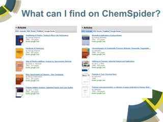 What can I find on ChemSpider?
 