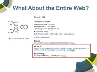What About the Entire Web?
 