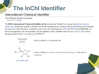 The InChI Identifier
 