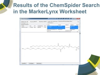 Results of the ChemSpider Search
in the MarkerLynx Worksheet
 