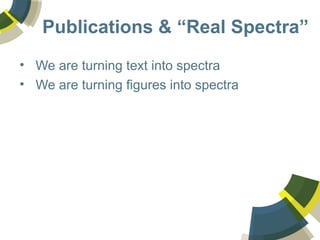 Publications & “Real Spectra”
• We are turning text into spectra
• We are turning figures into spectra
 