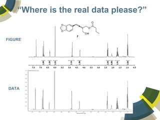 “Where is the real data please?”
FIGURE
DATA
 