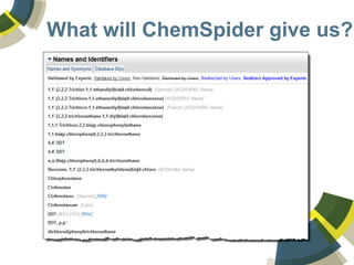 What will ChemSpider give us?
 