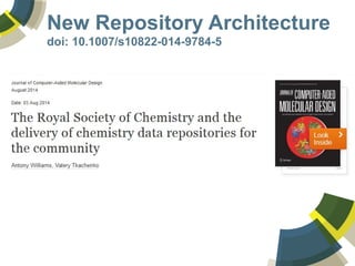 New Repository Architecture
doi: 10.1007/s10822-014-9784-5
 