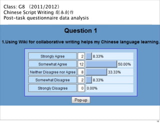 Class: G8 （2011/2012） 
Chinese Script Writing 劇本創作 
Post-task questionnaire data analysis 
18 
 