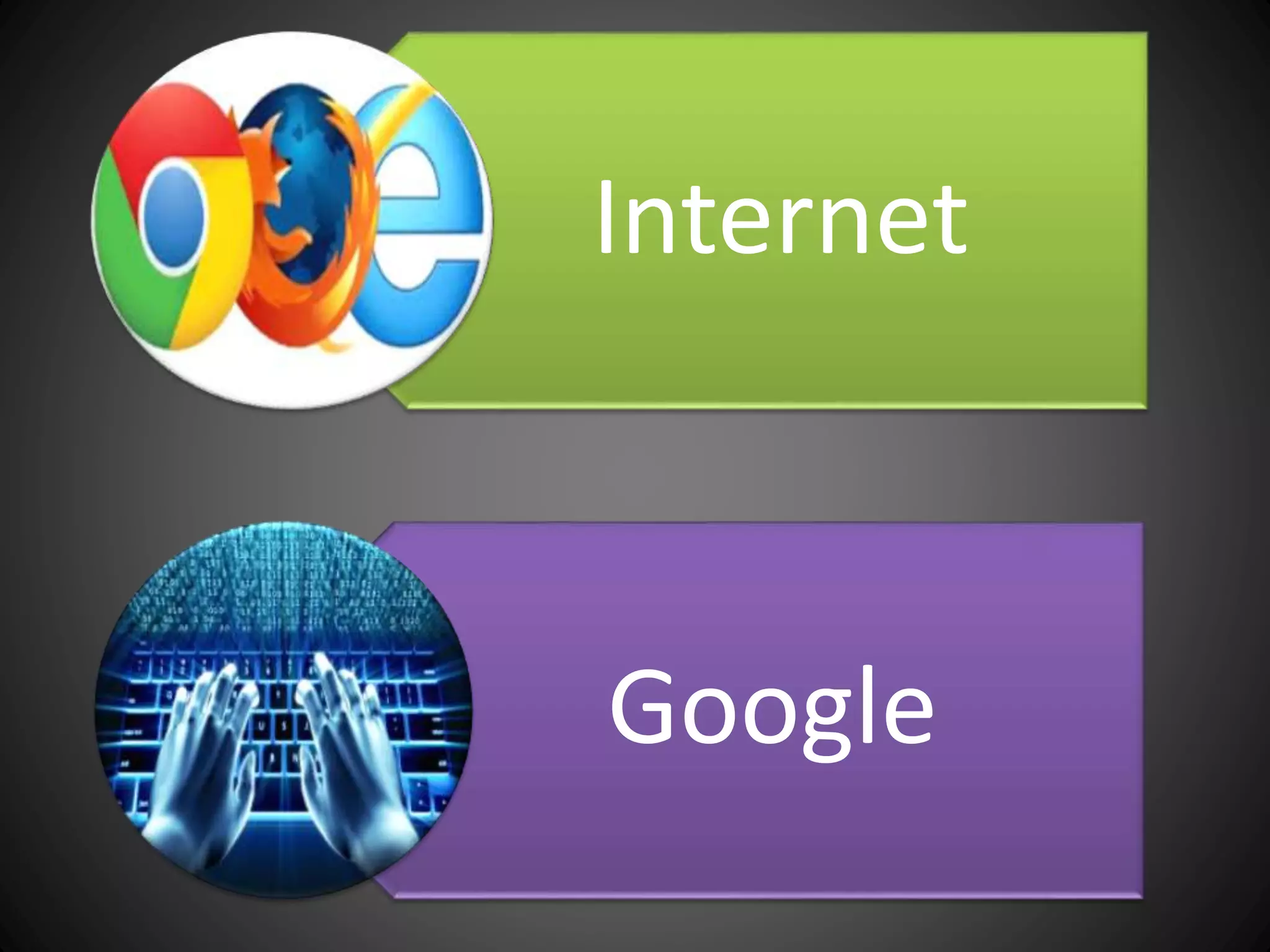 Internet
Google
 