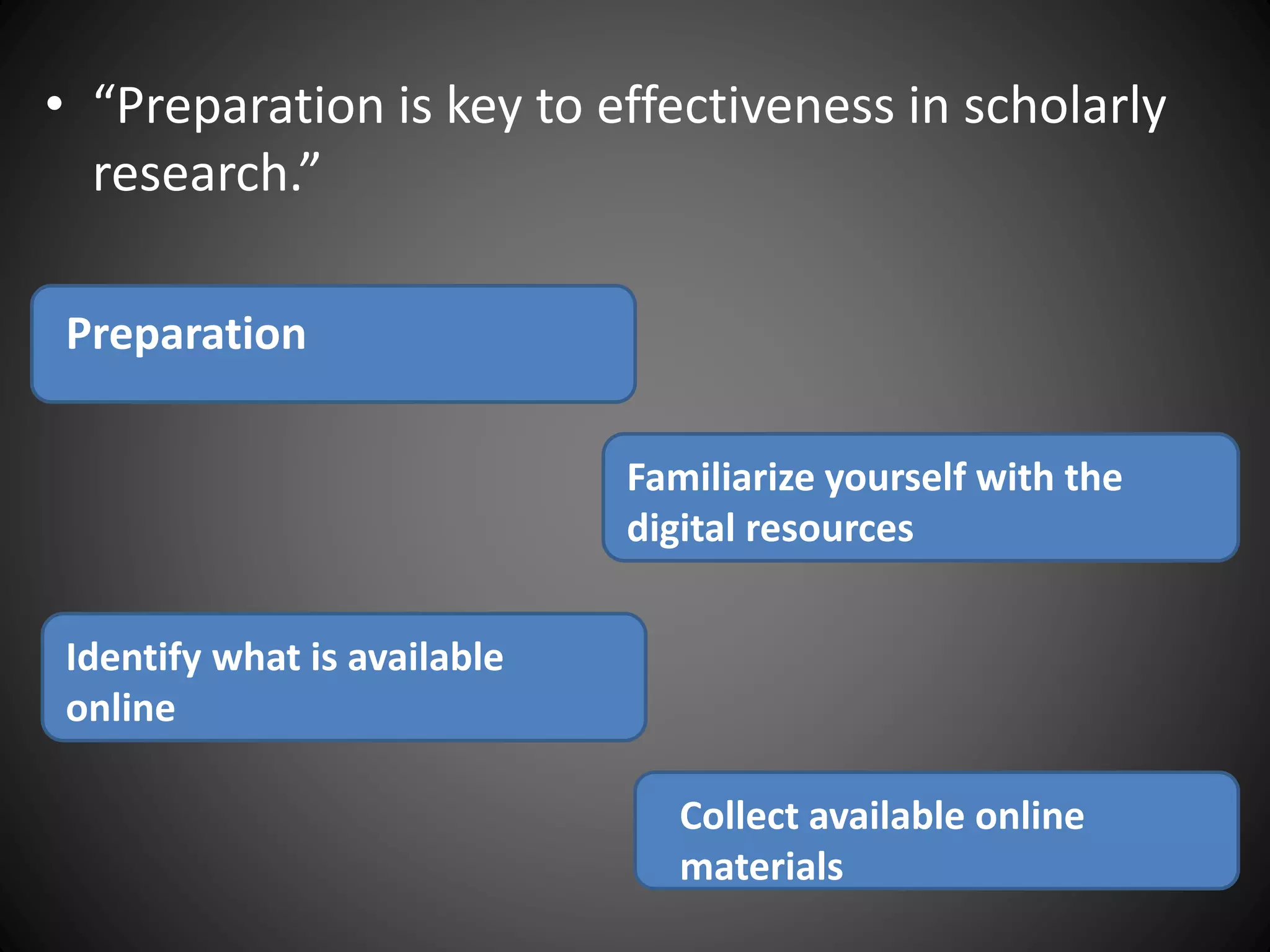 • “Preparation is key to effectiveness in scholarly
research.”
Preparation
Collect available online
materials
Identify what is available
online
Familiarize yourself with the
digital resources
 