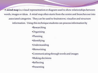 Using Online Tools To Research, Organise And Process Information
