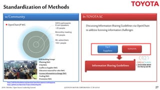 Using OpenChain for Practical Open Source Software Supply Chain ...