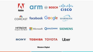 Using OpenChain for Practical Open Source Software Supply Chain ...