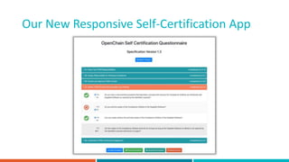 Our New Responsive Self-Certification App
 