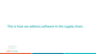 This is how we address software in the supply chain.
 