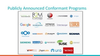 9
Publicly Announced Conformant Programs
 