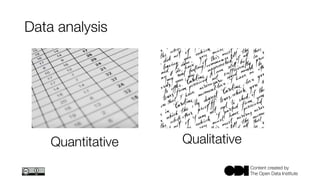 Content created by
The Open Data Institute
Data analysis
Quantitative Qualitative
 
