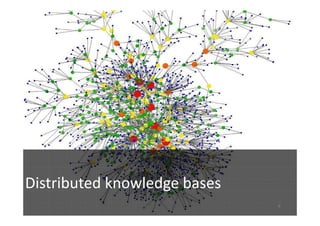 Distributed knowledge bases
                              9
 