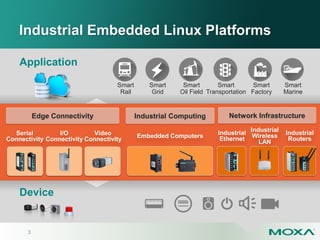 Using open source software to build an industrial grade embedded linux ...