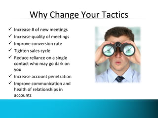 Why Change Your Tactics 
 Increase # of new meetings 
 Increase quality of meetings 
 Improve conversion rate 
 Tighten sales cycle 
 Reduce reliance on a single 
contact who may go dark on 
you 
 Increase account penetration 
 Improve communication and 
health of relationships in 
accounts 
 