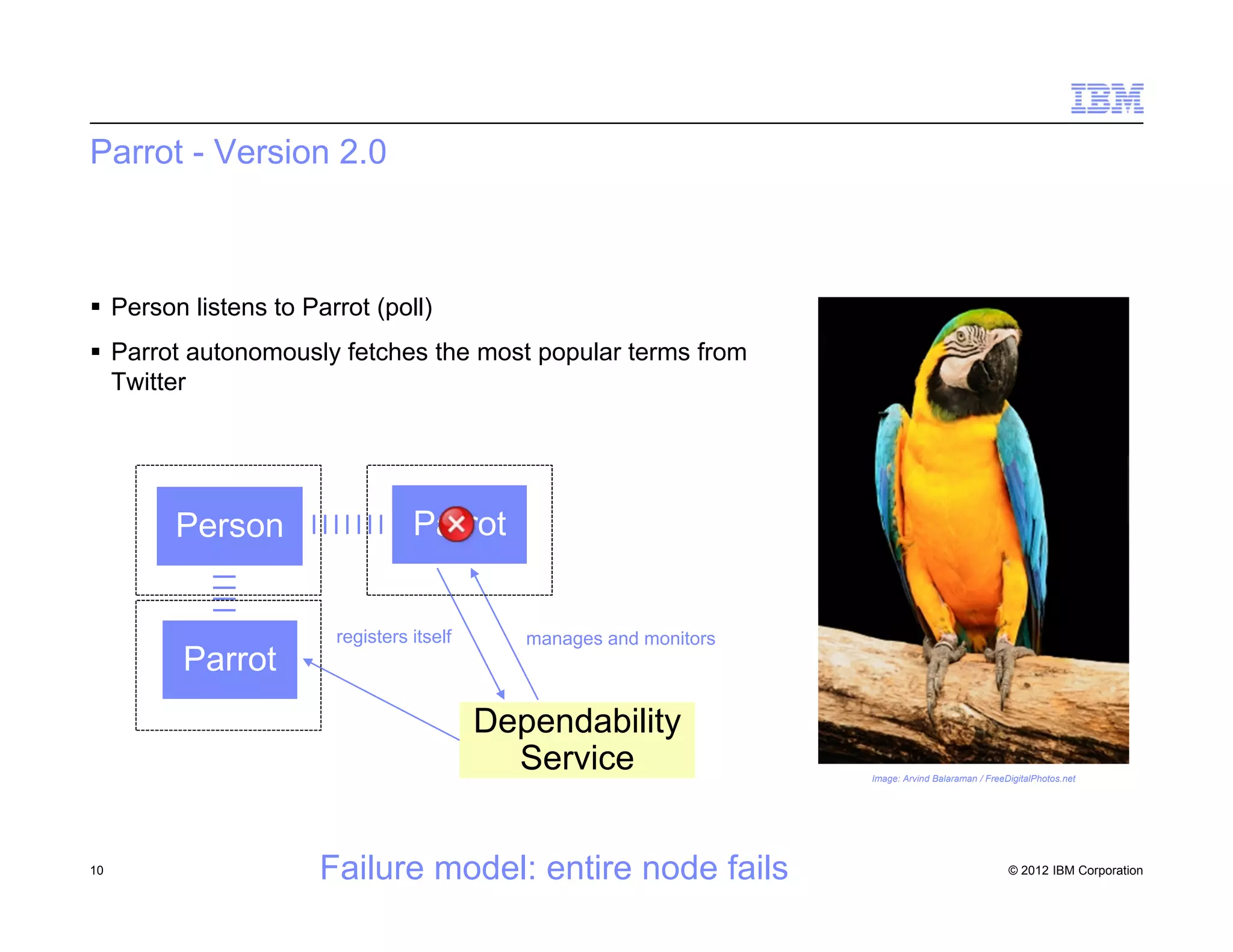 © 2012 IBM Corporation
Parrot - Version 2.0
 Person listens to Parrot (poll)
 Parrot autonomously fetches the most popular terms from
Twitter
10
Image: Arvind Balaraman / FreeDigitalPhotos.net
ParrotPerson
Dependability
Service
registers itself manages and monitors
Parrot
Failure model: entire node fails
 