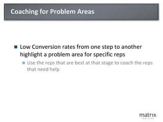 Acquia expectations for pipeline & revenue:
 Average outbound deal size: $50k in ARR (Annual Recurring Revenue)
 15 SQLs / month = $750k pipeline generated per month
 A lower goal than a common goal of 8-12 SQLs per month/rep
 because they’re going after large accounts
 Expected $55k-65k ARR per month per prospector
 Or $720,000 in ARR per year per prospector.
 Doing the math, with 20 prospectors after just a year
 At $600k Annual Recurring Revenue per prospector
 Acquia already expects to add an incremental $60 million in pipeline and
$12-$15 million in Annual Recurring Revenue in 2014 at a minimum
 At a 10x revenue valuation, that’s an extra $120-$150 million in equity
value to investors in just 2.5 years.
 And they’re planning on roughly doubling the team again (to ~40 reps) over the next
18 months, which will help them add an extra $30 million per year in ARR
 