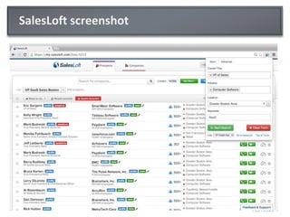 Map out the process
Connection
Attempt:
Call or email
Connect Conversation
Meeting or
Demo
 