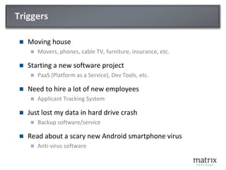 Resolve the age old dispute between Sales & Marketing
 Sales: “Not enough leads”
 Marketing: “I gave you a stack of leads, and you
didn’t call any of them”
 Solution: BDR function
 Raw Lead  MQL (Marketing Qualified Lead) - done by Marketing
 MQL  SAL (Sales Accepted Lead) - done by BDR
 SAL  SQL /Opportunity - done by Acct Execs
 