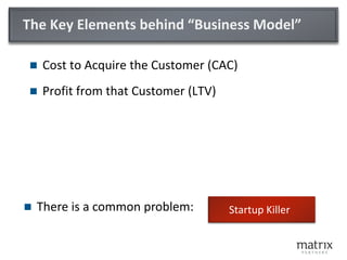 The Key Elements behind “Business Model”
 Cost to Acquire the Customer (CAC)
 Profit from that Customer (LTV)
Startup Killer There is a common problem:
 