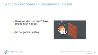 Here’s WIKI!
Preparing an Open Source Documentation Repository for
Translations
50
 