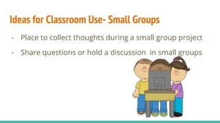 Ideas for Classroom Use- Small Groups
- Place to collect thoughts during a small group project
- Share questions or hold a discussion in small groups
 