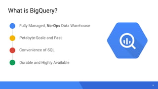 Using Pivotal Cloud Foundry with Google’s BigQuery and Cloud Vision API