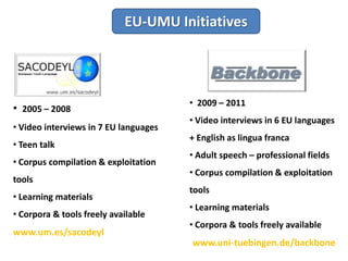 EU-UMU Initiatives
• 2005 – 2008
• Video interviews in 7 EU languages
• Teen talk
• Corpus compilation & exploitation
tools
• Learning materials
• Corpora & tools freely available
www.um.es/sacodeyl
• 2009 – 2011
• Video interviews in 6 EU languages
+ English as lingua franca
• Adult speech – professional fields
• Corpus compilation & exploitation
tools
• Learning materials
• Corpora & tools freely available
www.uni-tuebingen.de/backbone
 