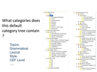 55
What categories does
this default
category tree contain
?
Topics
Grammatical
Lexical
Style
CEF Level
….
 