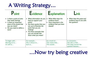 A Writing Strategy…
    Point  Evidence Explanation                                                                Link
  Is there a point of view     What information do you       What effect does this      What does this point and
  that needs sharing?          have to support your          evidence have?             evidence have to do with
  Is there an important        point?                        How important is the       the question?
  piece of the puzzle that     Are there quotes that you     evidence that you have
  you can share?               can use to illustrate the     shared?
  Do you need to define a      point that you are
  term?                        making?
                               Are there examples that
                               you can include that
                               show what you mean?


To begin with…               For example…                  As a result of…            In conclusion…
Moving on to…                This is shown in…             This means that…           This tells us that…
As well as…                  Such as…                      This caused…               This helps answer the
                                                                                      question because…



                                 …Now try being creative
 