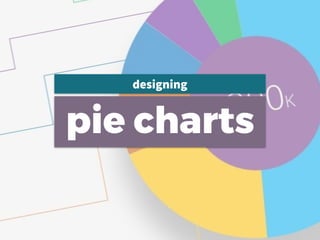 Using Pie Charts In Technical Writing