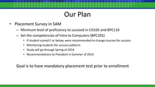 Our Plan
• Placement Survey in SAM
– Minimum level of proficiency to succeed in CIS105 and BPC110
– Set the competencies of Intro to Computers (BPC101)
• If student scored C or below, were recommended to change courses for success
• Monitoring students for success patterns
• Study will go through Spring of 2014
• Recommendations to President in Summer of 2014
Goal is to have mandatory placement test prior to enrollment
 