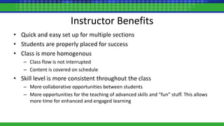 Instructor Benefits
• Quick and easy set up for multiple sections
• Students are properly placed for success
• Class is more homogenous
– Class flow is not interrupted
– Content is covered on schedule
• Skill level is more consistent throughout the class
– More collaborative opportunities between students
– More opportunities for the teaching of advanced skills and “fun” stuff. This allows
more time for enhanced and engaged learning
 