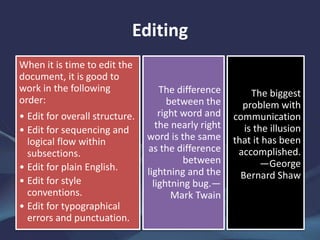 Editing
When it is time to edit the
document, it is good to
work in the following
order:
• Edit for overall structure.
• Edit for sequencing and
logical flow within
subsections.
• Edit for plain English.
• Edit for style
conventions.
• Edit for typographical
errors and punctuation.
The difference
between the
right word and
the nearly right
word is the same
as the difference
between
lightning and the
lightning bug.—
Mark Twain
The biggest
problem with
communication
is the illusion
that it has been
accomplished.
—George
Bernard Shaw
 
