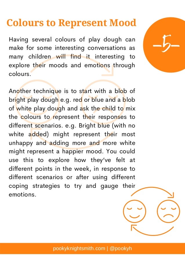 Having several colours of play dough can
make for some interesting conversations as
many children will find it interesting to
explore their moods and emotions through
colours.
Another technique is to start with a blob of
bright play dough e.g. red or blue and a blob
of white play dough and ask the child to mix
the colours to represent their responses to
different scenarios. e.g. Bright blue (with no
white added) might represent their most
unhappy and adding more and more white
might represent a happier mood. You could
use this to explore how they’ve felt at
different points in the week, in response to
different scenarios or after using different
coping strategies to try and gauge their
emotions.
pookyknightsmith.com | @pookyh
Colours to Represent Mood
-5-
 