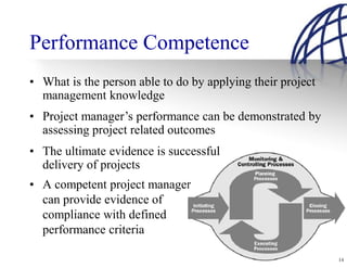 Performance Competence
• What is the person able to do by applying their project
  management knowledge
• Project manager’s performance can be demonstrated by
  assessing project related outcomes
• The ultimate evidence is successful
  delivery of projects
• A competent project manager
  can provide evidence of
  compliance with defined
  performance criteria

                                                            14
 