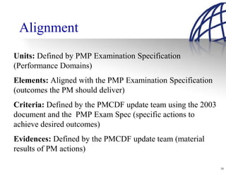 Alignment
Units: Defined by PMP Examination Specification
(Performance Domains)
Elements: Aligned with the PMP Examination Specification
(outcomes the PM should deliver)
Criteria: Defined by the PMCDF update team using the 2003
document and the PMP Exam Spec (specific actions to
achieve desired outcomes)
Evidences: Defined by the PMCDF update team (material
results of PM actions)

                                                            16
 