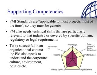 Supporting Competencies
• PMI Standards are “applicable to most projects most of
  the time”, so they must be generic
• PM also needs technical skills that are particularly
  relevant to that industry or covered by specific domain,
  regulatory or legal requirements
• To be successful in an
  organizational context
  the PM also needs to
  understand the corporate
  culture, environment,
  politics etc.
                                                             29
 