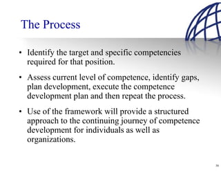 The Process

• Identify the target and specific competencies
  required for that position.
• Assess current level of competence, identify gaps,
  plan development, execute the competence
  development plan and then repeat the process.
• Use of the framework will provide a structured
  approach to the continuing journey of competence
  development for individuals as well as
  organizations.

                                                       58
 